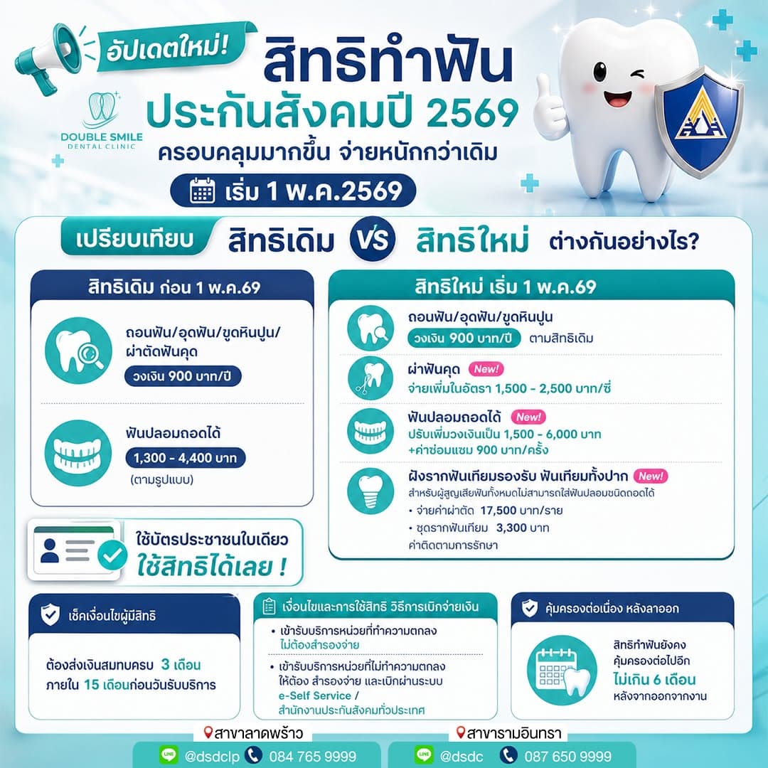 ประกันสังคม banner 2